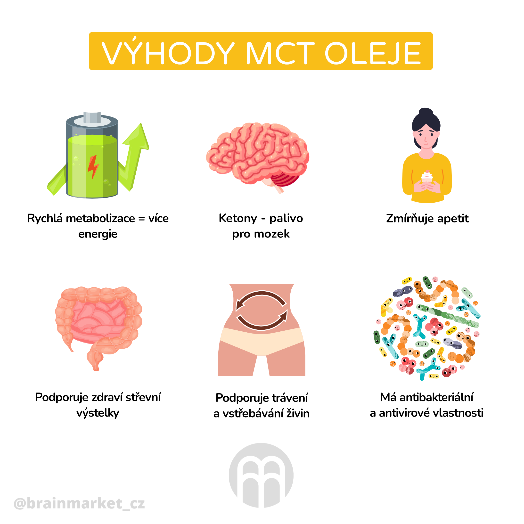 vyhody mtc oleje_infografika2_cz